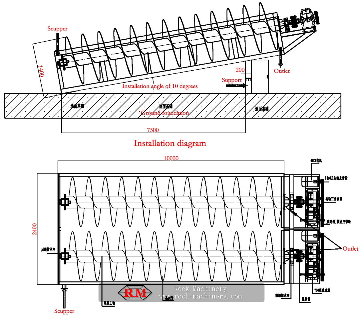 Stone washing machine installation diagram